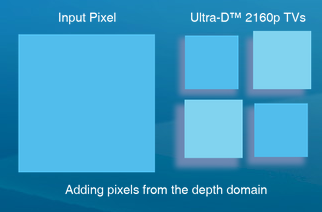 Pixel Data